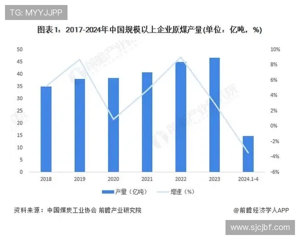 PG电子游艺网址在线玩行业发展现状与未来趋势分析,推动线上娱乐行业持续繁荣 PG电子游艺网址在线玩行业发展现状与未来趋势分析,推动线上娱乐行业持续繁荣