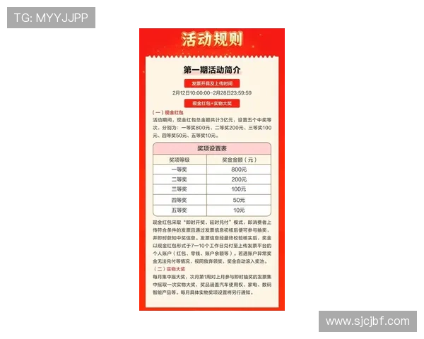 PG电子网最新优惠活动全面解析助你轻松赢取丰厚奖金